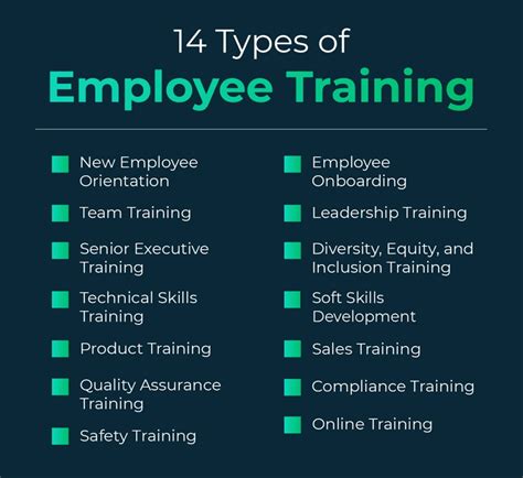 Intranet: Course categories .
